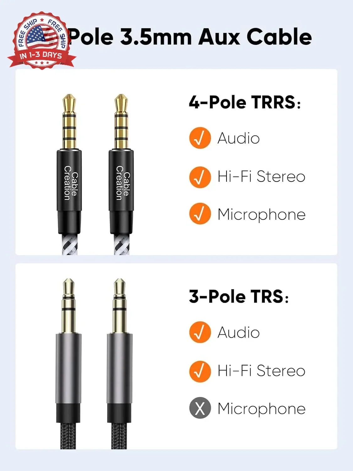 CableCreation 3.5mm TRRS Audio Cable 6FT, 4-Pole Aux Cord Male to Male Braided 1