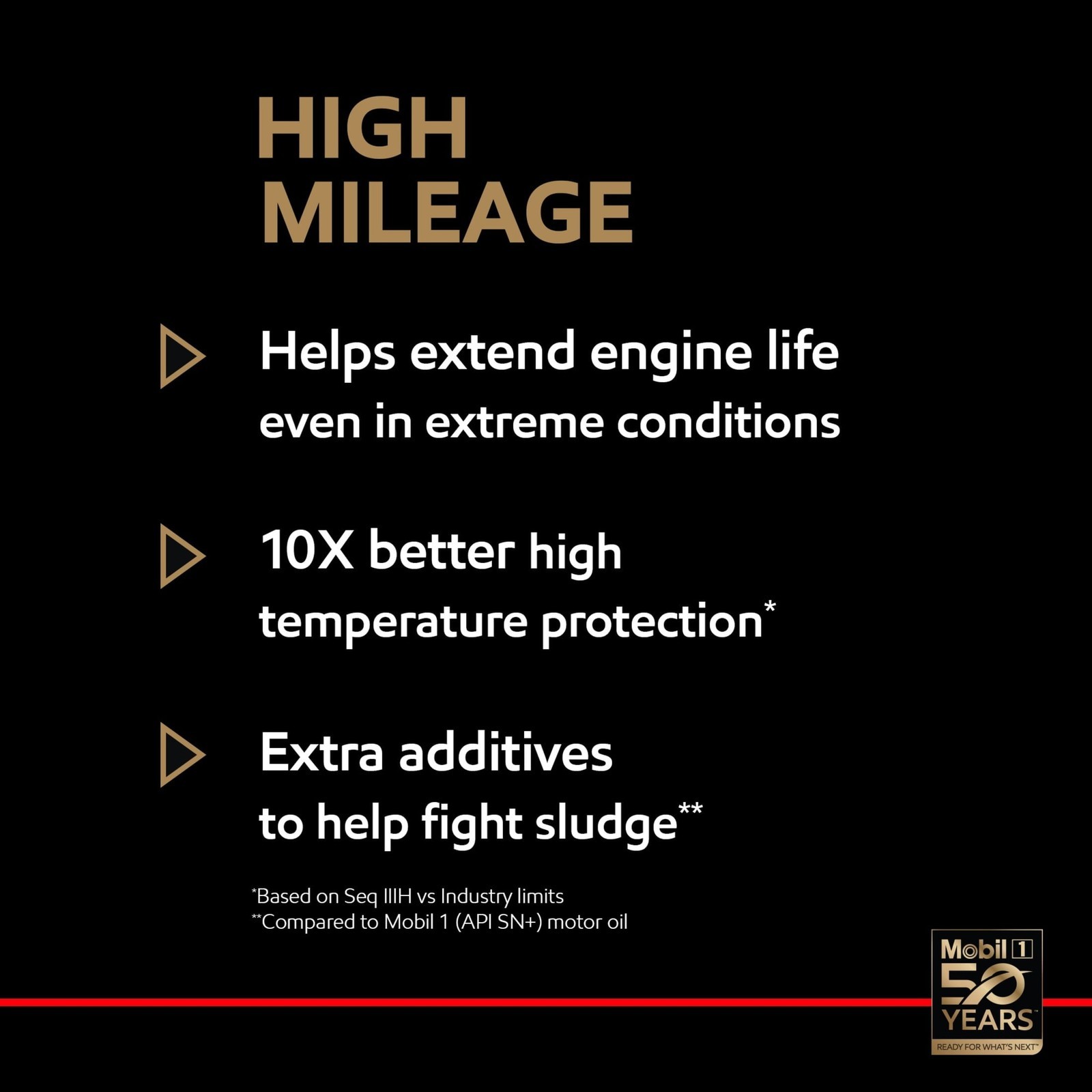 (4 pack High Mileage Full Synthetic Motor Oil 0W-20 1 Quart