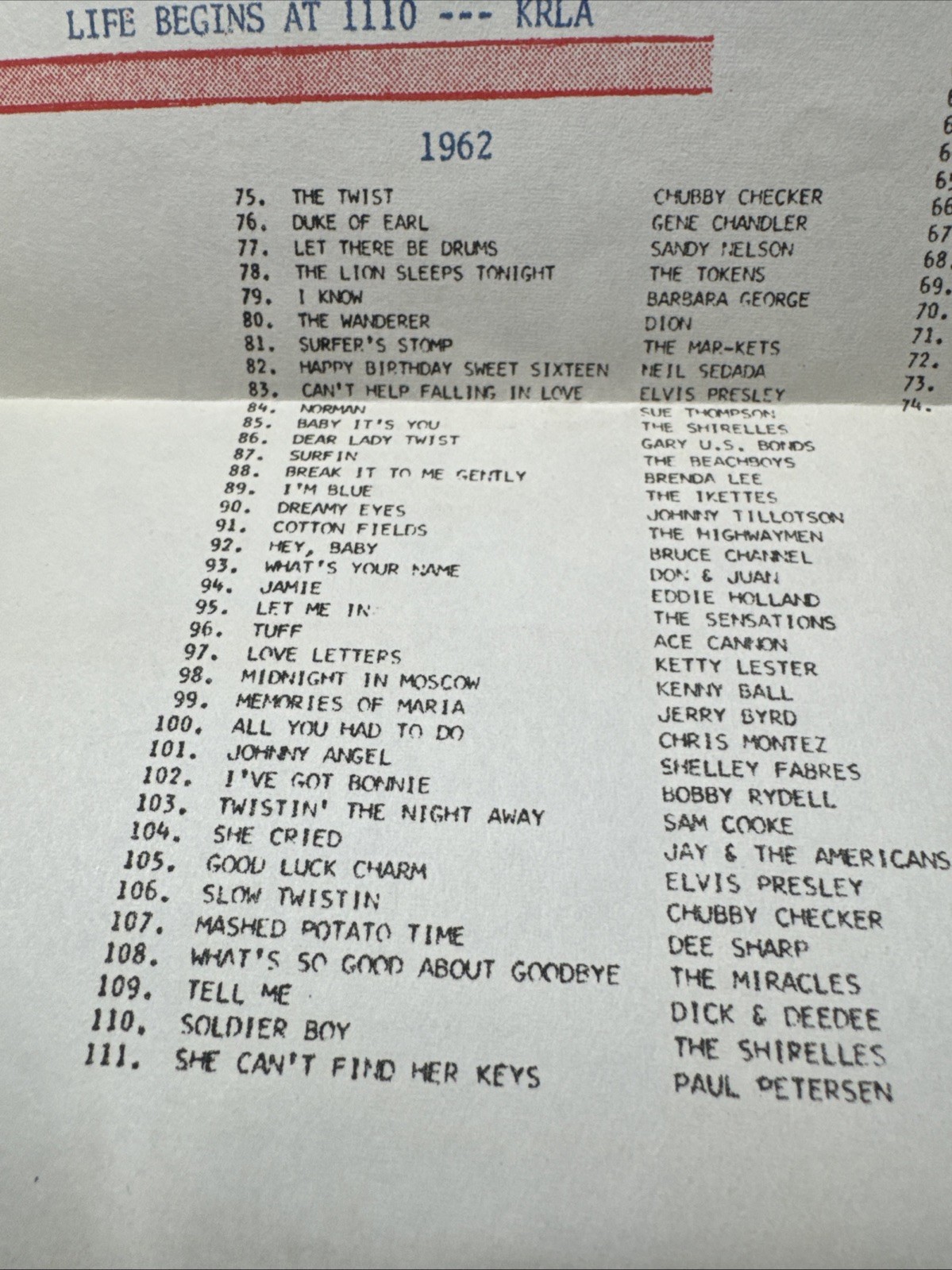 Rare Original KRLA Radio (Los Angeles) 1960-61-62 “111 Most Listened To Songs”