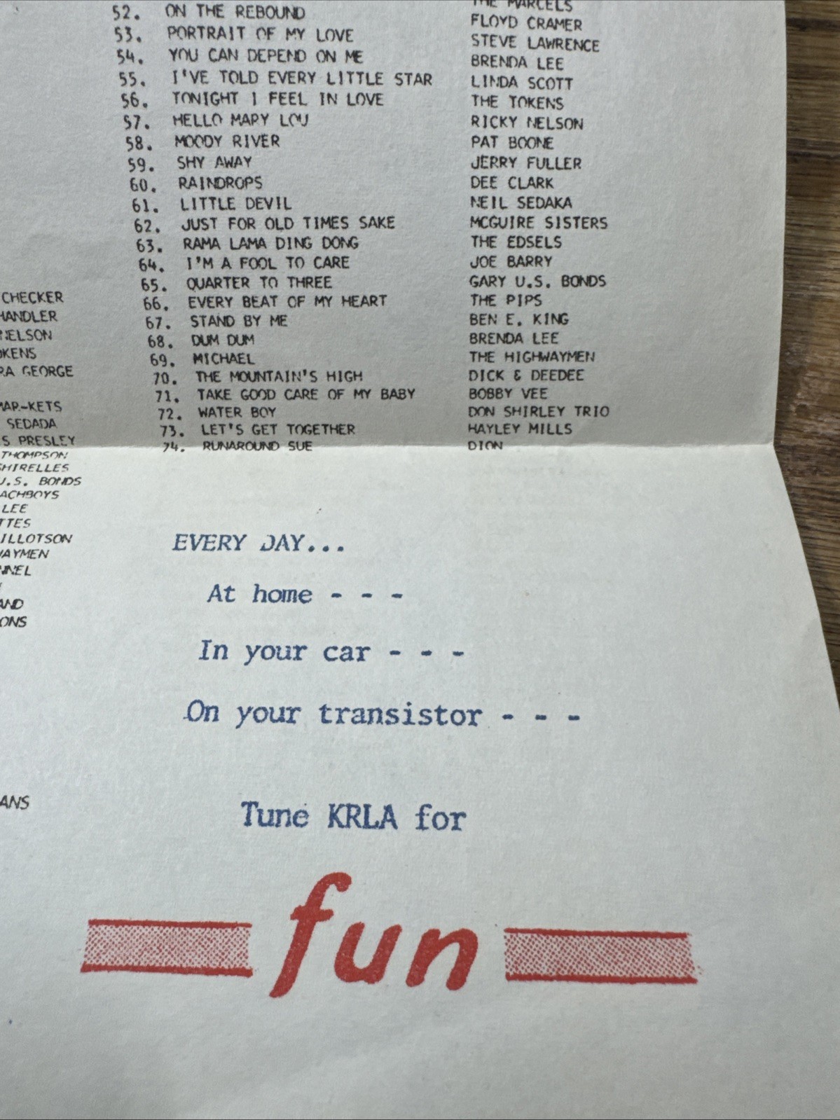 Rare Original KRLA Radio (Los Angeles) 1960-61-62 “111 Most Listened To Songs”
