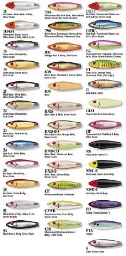 Mirrolure 5M-26 Prop Bait Flt Twitch Red Bk/White/Silver 3 5/8in 1/2oz