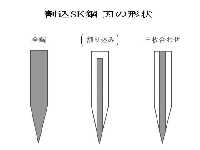 15. Higo Morisada Kanekoma Warikomi SK steel (extra large) Sheath: Chrome