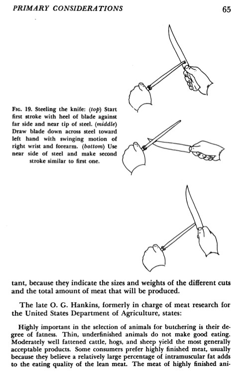 The Master Guide to Home Butchering 12 books & 7 Charts on CD {PDF}