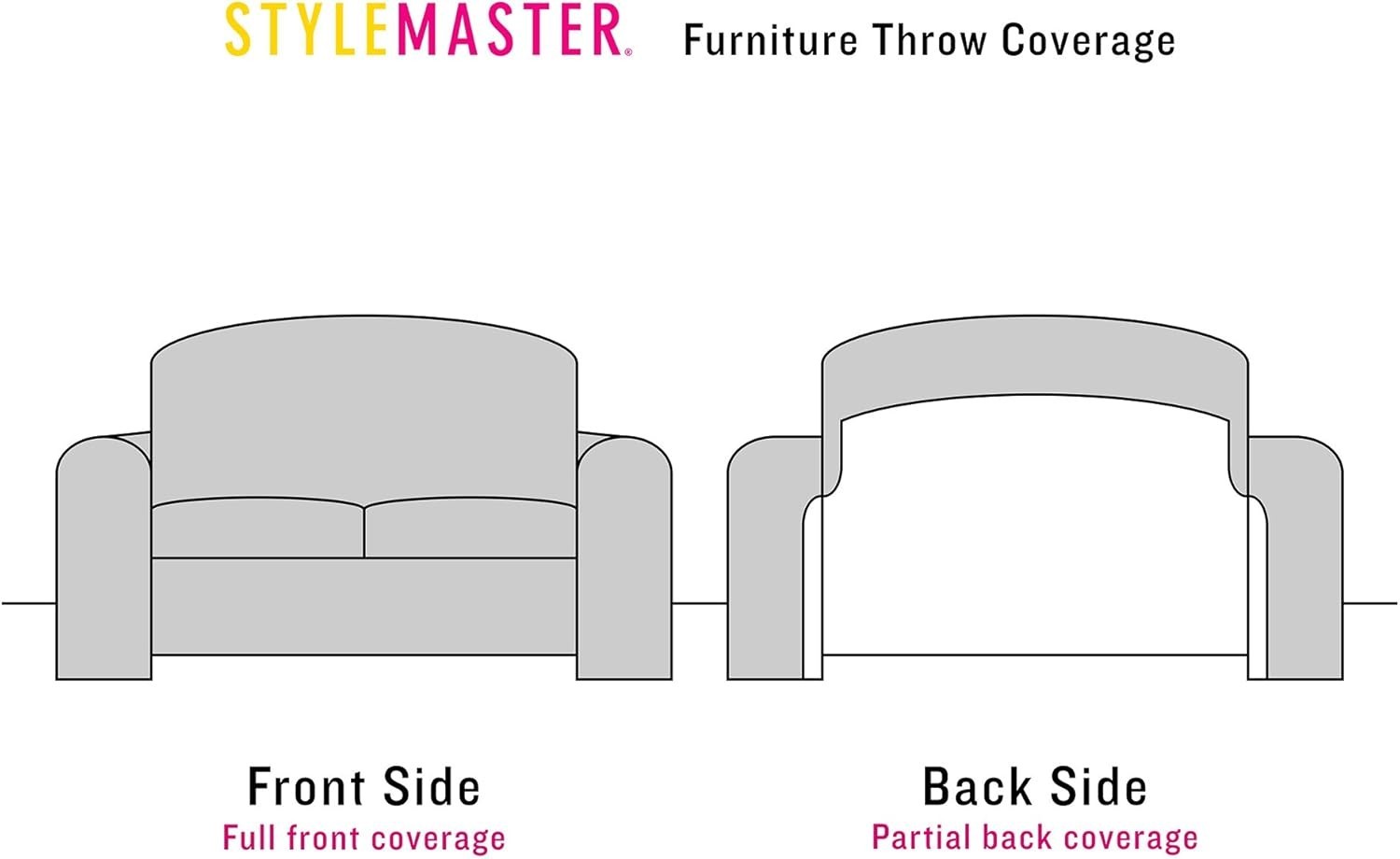 Stylemaster Brianna: Jacquard Love Seat Throw “70 x 90” Cafe’ Color