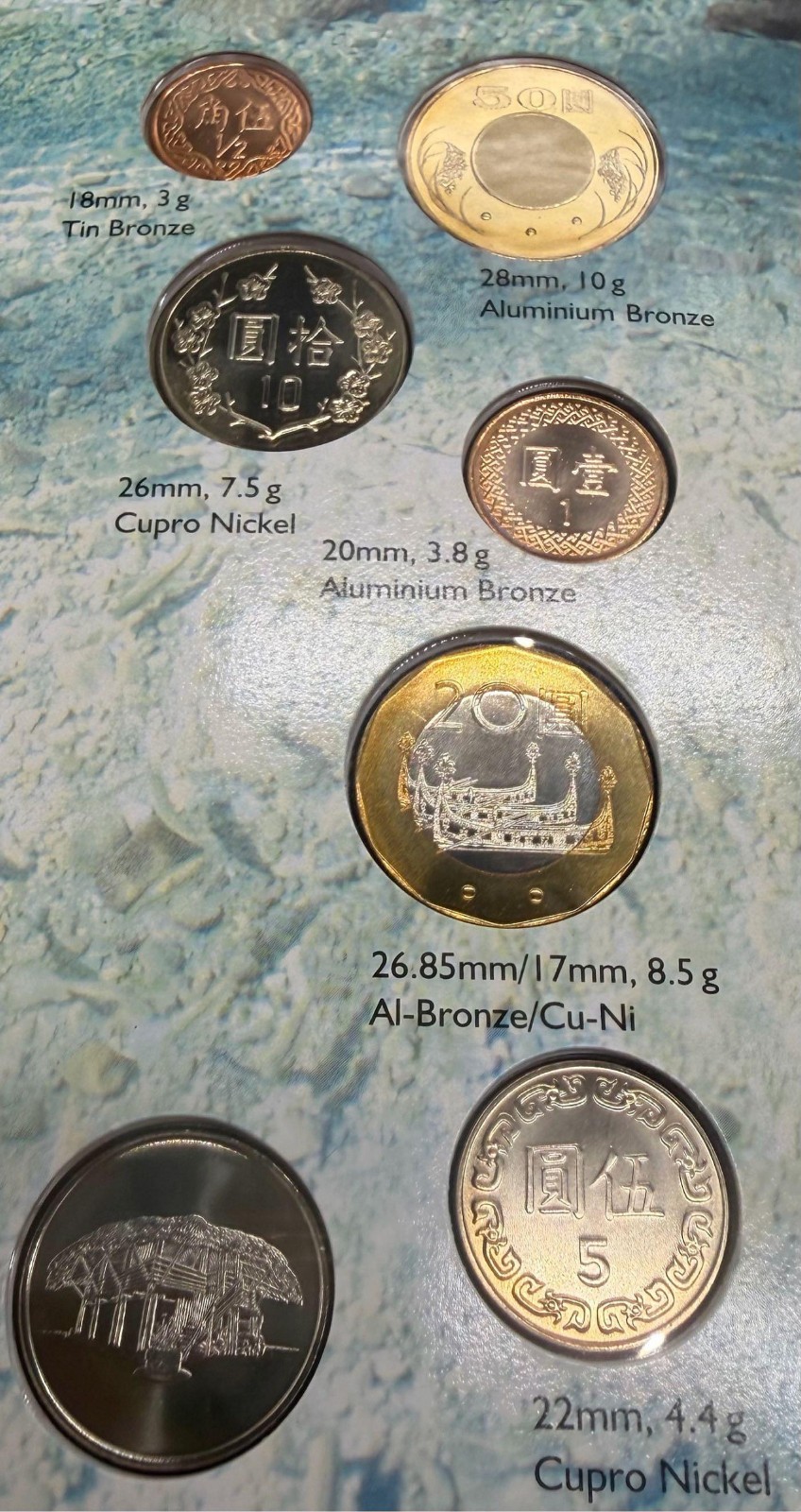Taiwan “Indigenous Peoples” coin set, Year 92 (2003), 5 + 1 pieces, Tsou tribe