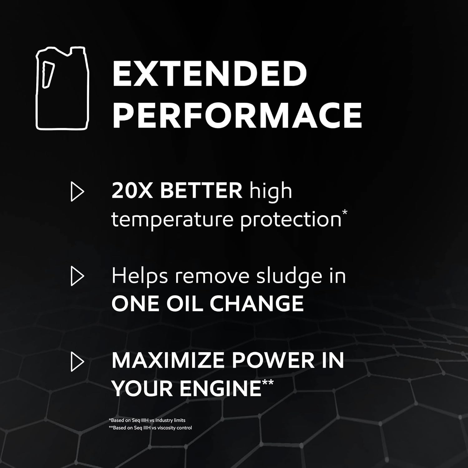 Extended Performance High Mileage Full Synthetic Motor Oil 0W-20, 1 Quart (6-pk)