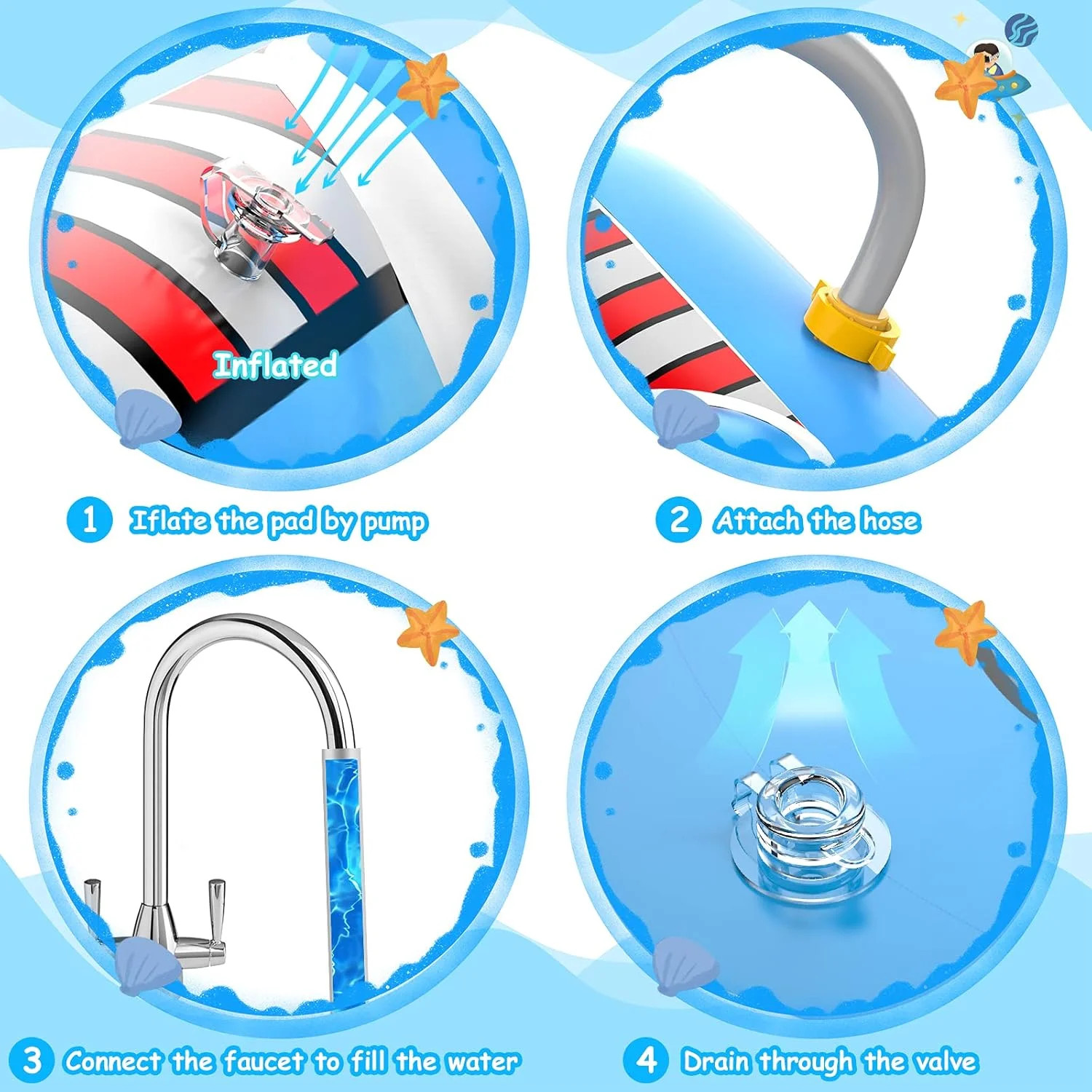 Kiddie Pool Splash Pad for Kids 68″ x 38″ x 21.5″ | 3-in-1 Inflatable Sprinkler